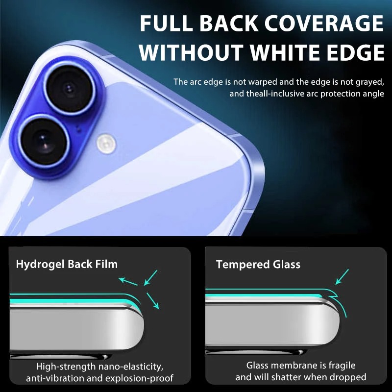 5-1Pcs Hydrogel Film For iPhon - огляд і ціна Phone Accessories Online