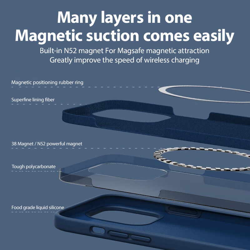 Upgrade Magnetic Liquid Silico - огляд і ціна Phone Accessories Online