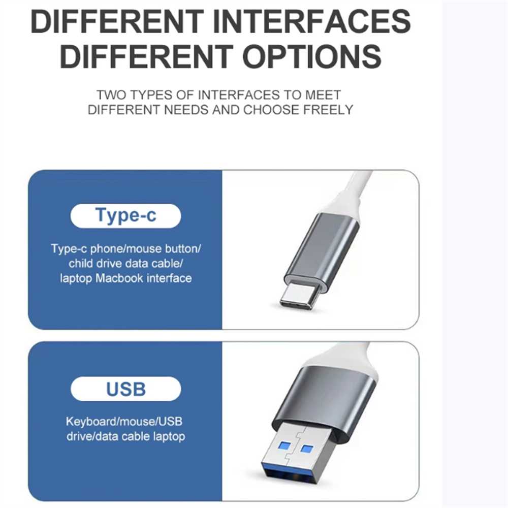 4 in 1 USB 3.0 HUB Adapter Typ - огляд і ціна Phone Accessories Distributor