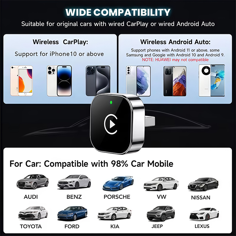 2-in-1 Wireless CarPlay Adapte - огляд і ціна Phone Accessories Online