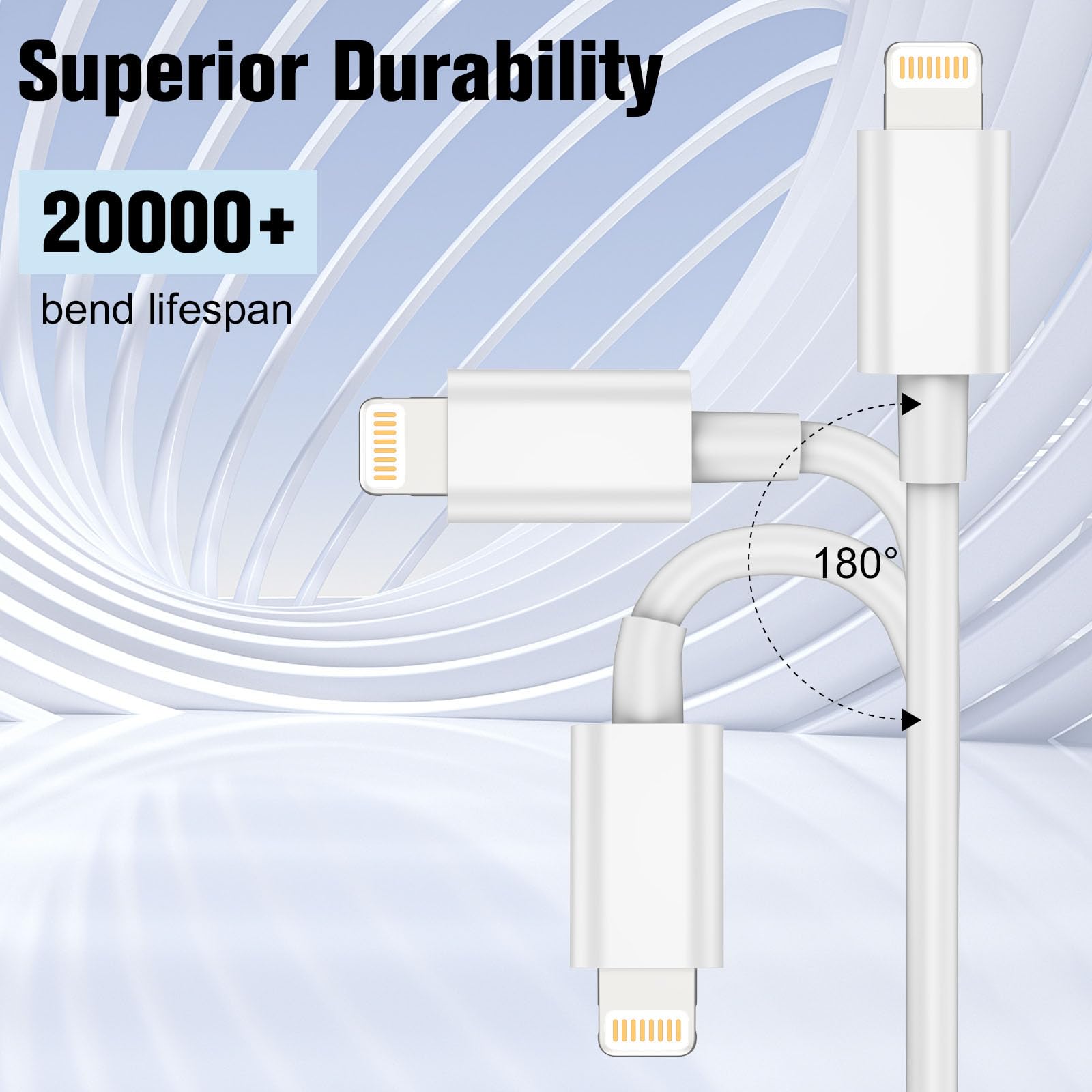 PD 30W For Apple iPhone Type C - огляд і ціна Phone Accessories Online